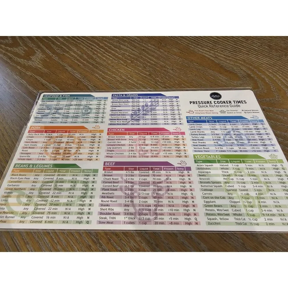 Lotteli Kitchen Pressure Cooker Cook Times Cheat Sheet‎ Chart Magnet Instapot